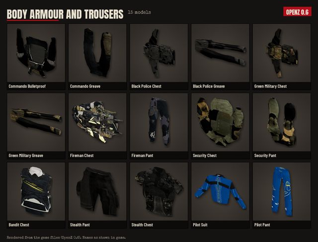 Body armour and trousers
