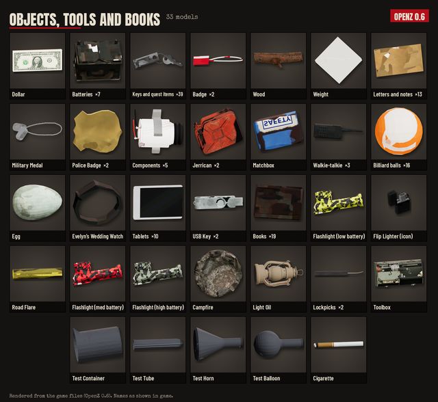 Objects, tools and books