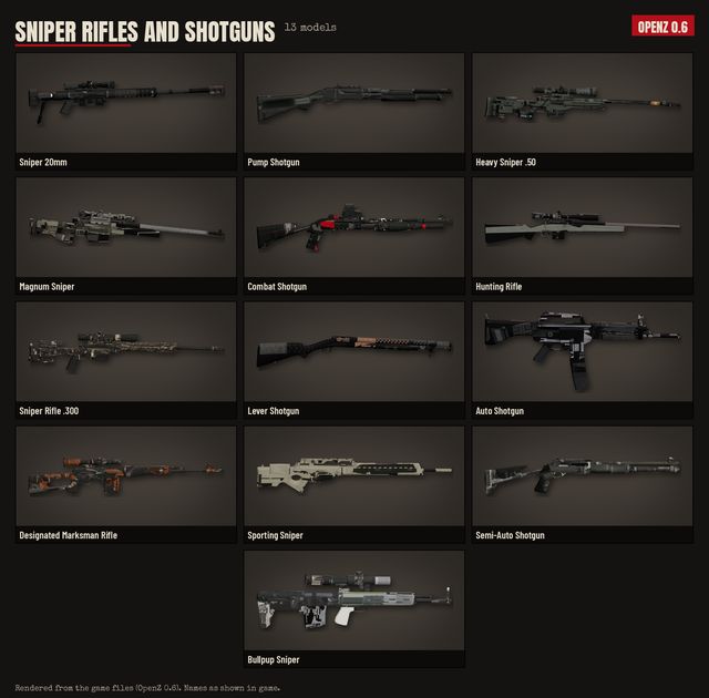 Sniper rifles and shotguns