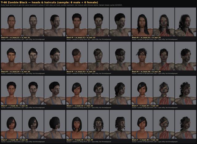 Heads and hair, black